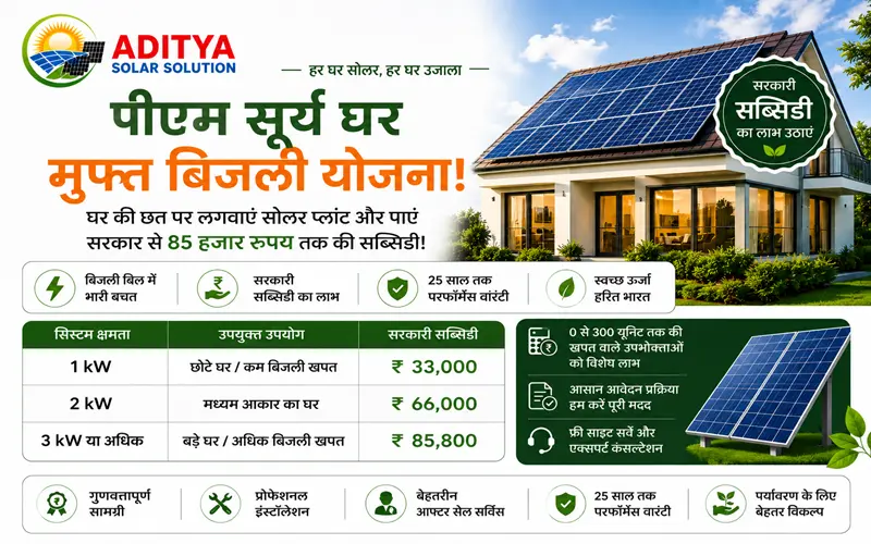 Aditya Solar Solution